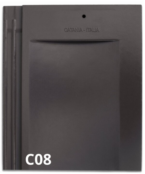 C08
